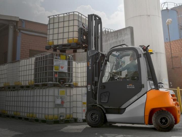 Forklift Kiralama